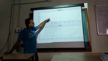 MATLAB- ODE45-Part-2
