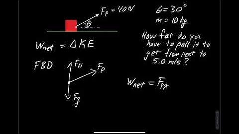 Simple Work Kinetic Energy Theorem example