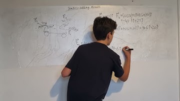 Statics episode 5 - 3D vector resolution with directional cosines