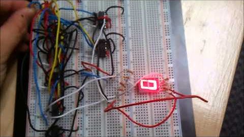 Project 2.3.2 - Date of Birth