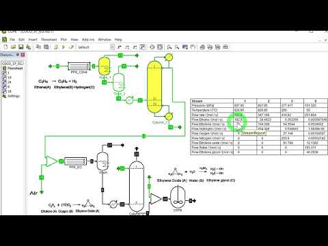 COCO/ChemSepによる化学プロセス計算 37 エチレングリコール製造プロセス