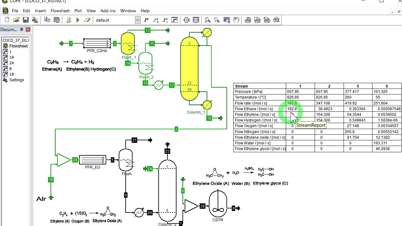 COCO/ChemSepによる化学プロセス計算 37 エチレングリコール製造プロセス