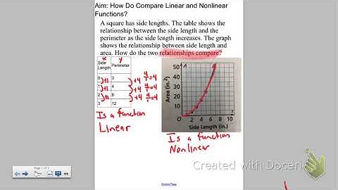 Grade 8 Video 3.3 Linear and Nonlinear Functions