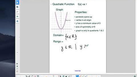 MCR3U0_Lesson 1.3_Exploring Properties of Parent Functions