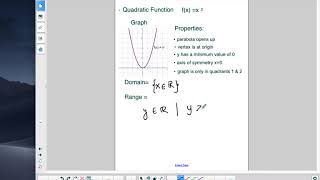 MCR3U0_Lesson 1.3_Exploring Properties of Parent Functions