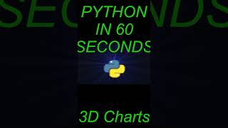 Python in 60 Seconds (3D Charts)