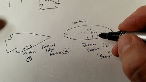 861 - More Pressure Flaking Platforms