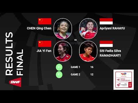 Hasil Lengkap BWF World Championship 2023 Day 7 / Final - 27 Aug 2023