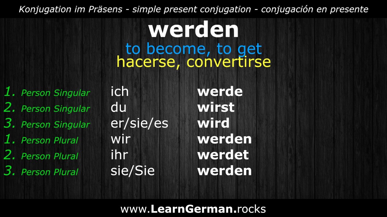 Learn German Verbs Werden ⇔ To Become ⇔ Hacerse Aprender Alemán De ⇔