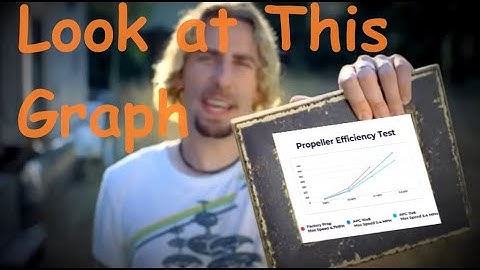 Go Faster! Last Longer! $8 Propeller Upgrade for Your Trolling Motor!