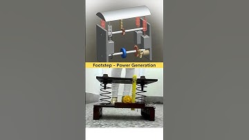 Free Power Generation by Footstep 🔥😇 #caddesign #newinventions #3ddesign #engineer #mechanical