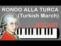 Mozart  rondo alla turca turkish march  melodica academy tutorials