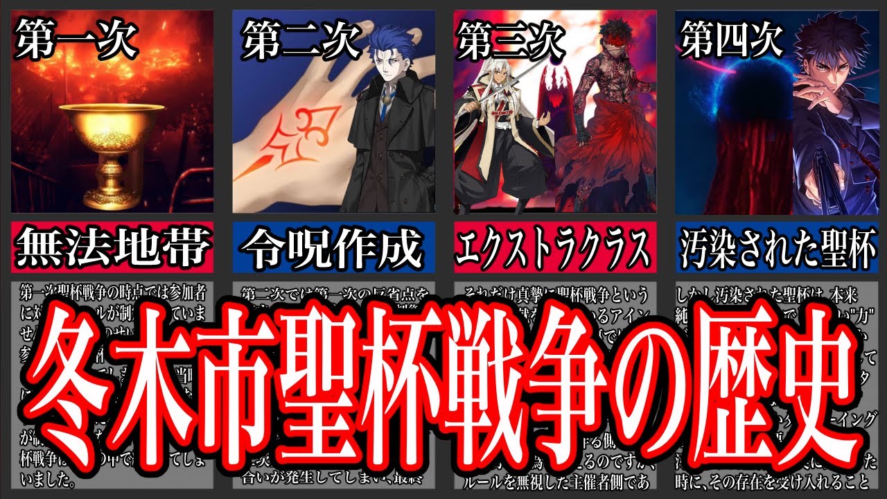 【Fate初心者必見⁉︎】意外と知られていない冬木市聖杯戦争の歴史【ゆっくり型月解説】