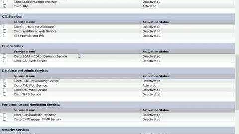 CUCM Initial Configuration