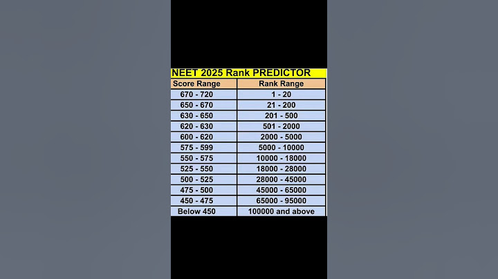 NEET 2025 MARKS vs RANKS 😱  #neet2025 #neet #neetcuttoff #cutoff