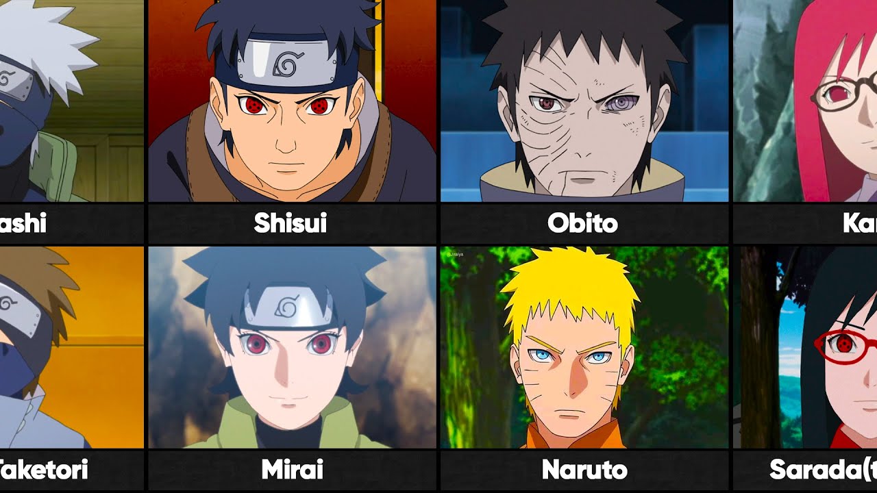 How Naruto Characters Look In Boruto Compared To Their Original Form