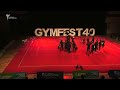 SYNERGY | Gymfest Glasgow May 2025 | Scottish Gymnastics