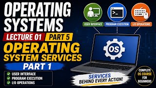 Operating System Services Explained (Part 1) | User Interface, Program Execution & I/O Operations