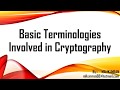 Essential Cryptography Terms Explained π‘οΈ