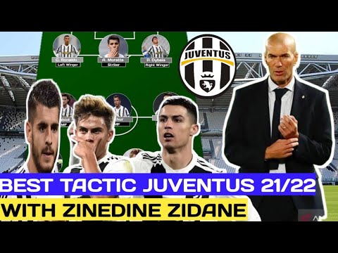 Juventus Potential line up 2021/2022 With Zinedine Zidane
