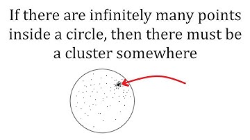 [#SoME1] A simple statement with a remarkable proof ( + Proof of Bolzano-Weierstrass Theorem)