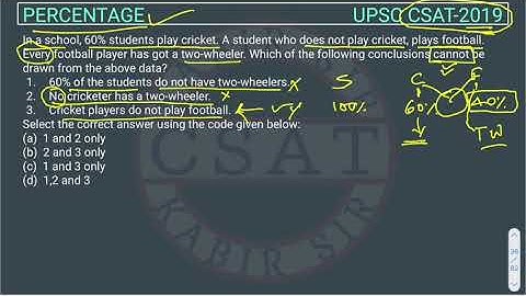 2019, Csat Percentage, PYQ Topic wise, In a school, 60% students play cricket. A student who does
