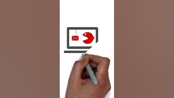 Different types of cyber threats #shorts