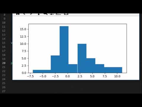 Matplotlib basics (Python)
