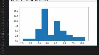 Matplotlib basics (Python)