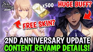 FREE COSTUMES, 50+ HUNTERS, WEAPONS &amp; 500+ SUMMONS! 2ND ANNIVERSARY DETAILS - SOLO LEVELING: ARISE