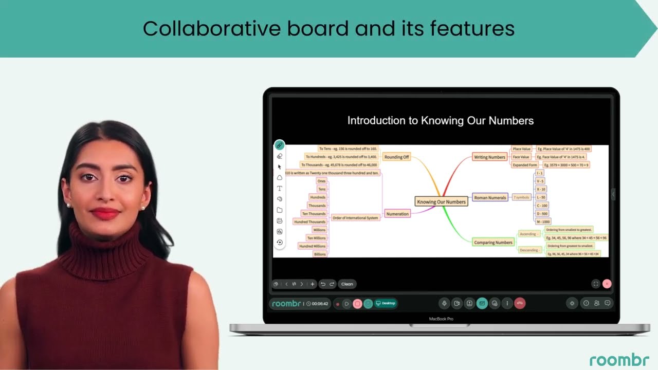 Collaborative board and its features - Teachers