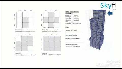 TALL BUILDING DESIGN-PROJECT ASSIGNMENT FOR SKYFI LABS ONLINE COURSE-BY ABHISHEK KUMAR