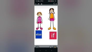 الدرس السادس ، الجزء الاول الجملة الشرطية   if ....Else