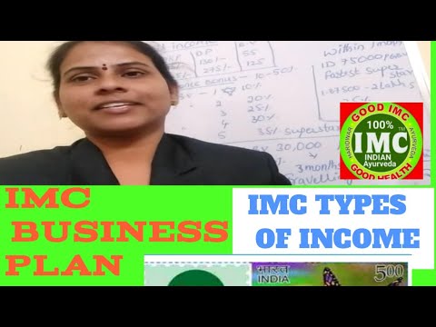 imc business plan in telugu