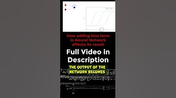 How adding Bias Term in a Neural Network shifts the output curve | Data Science Interview Questions