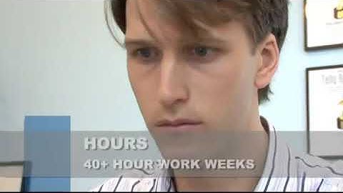 Computer Analyst - Career Videos