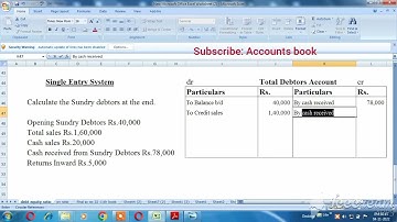Single Entry system- Calculate the sundry debtors at the end explain in Tamil