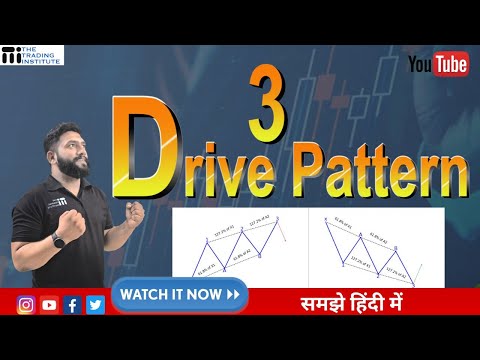 Three Drives Bullish Pattern l Technical Analysis Course | drive pattern
