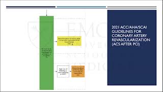 Emory Cardiology Friday Fellows Conference Journal Club 04-19-2024