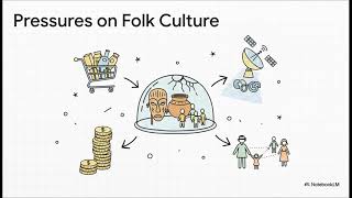 36) The Hidden Cost of Culture: Why Cultures Face Sustainability Challenges
