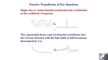 NMR Data processing #swayamprabha #ch37sp