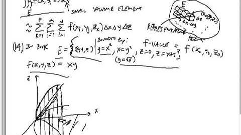 6-Triple integration over volume-regions