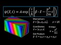 Why relativity breaks the schrodinger equation