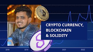 Episode 1 | Beginner’s Guide to Blockchain, Smart Contracts & Crypto in Bangla 2025