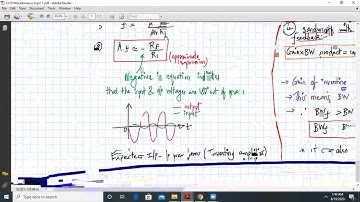 Closed-loop voltage gain for Voltage Shunt Feedback amplifier (Inverting amplifier)