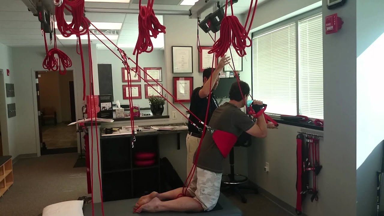 Redcord Unilateral Scapula Stabilization stm32