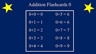 Addition Flashcards For Adding 0