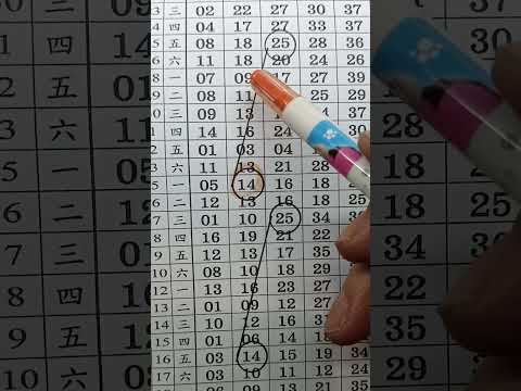 2月16日大船539（3）獨支，獨碰版路參考