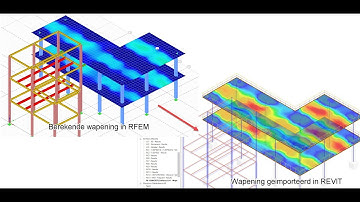 Wapening importeren in REVIT vanuit de rekensoftware RFEM