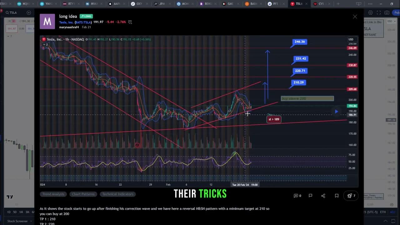 tradingview tips and tricks YouTube